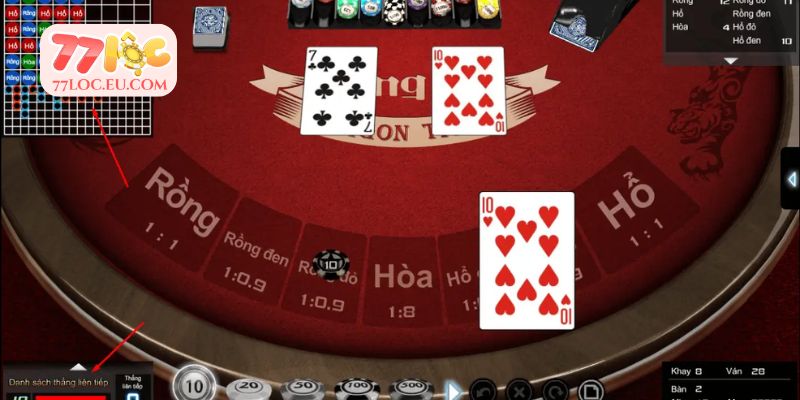 Giới thiệu chung về Rồng Hổ Online 77LOC